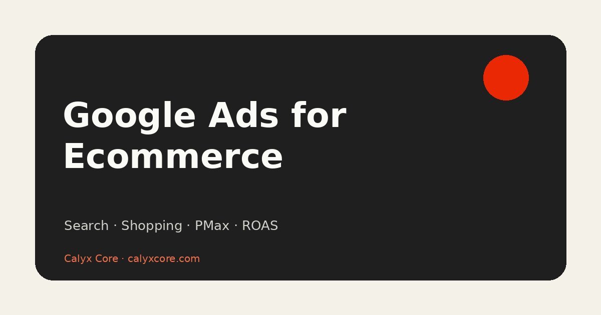 Google Ads for ecommerce framework covering Search, Shopping, Performance Max and ROAS