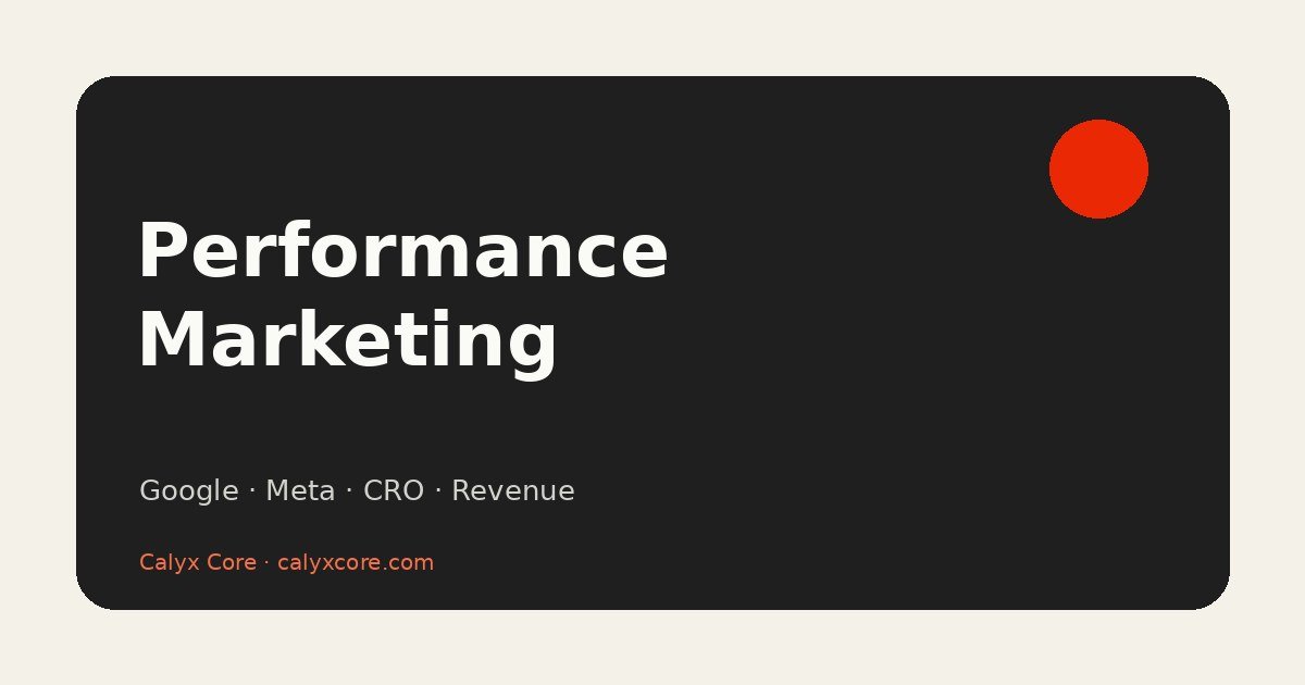 Performance marketing framework connecting Google Ads, Meta, CRO and revenue