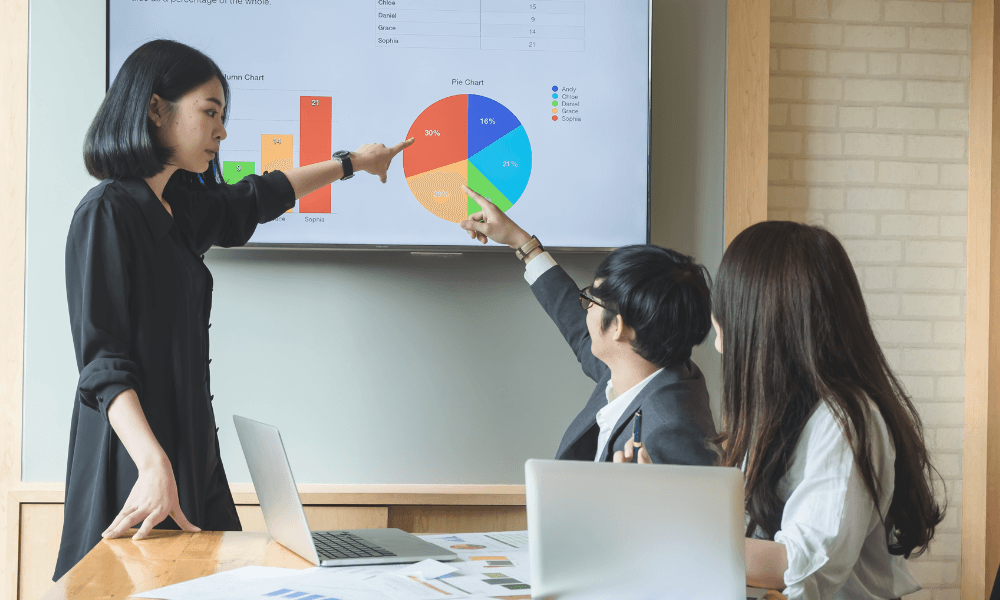 E-Commerce Development & Optimisation